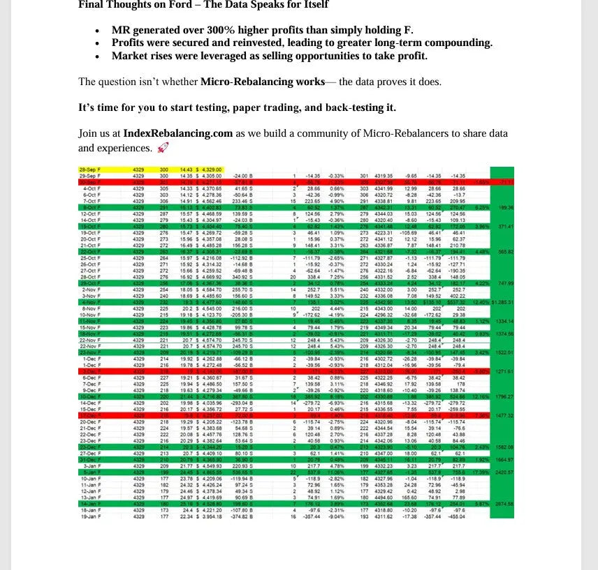 Standard Edition - The Art of the Micro-Rebalance: The New Financial Frontier Index Rebalancing