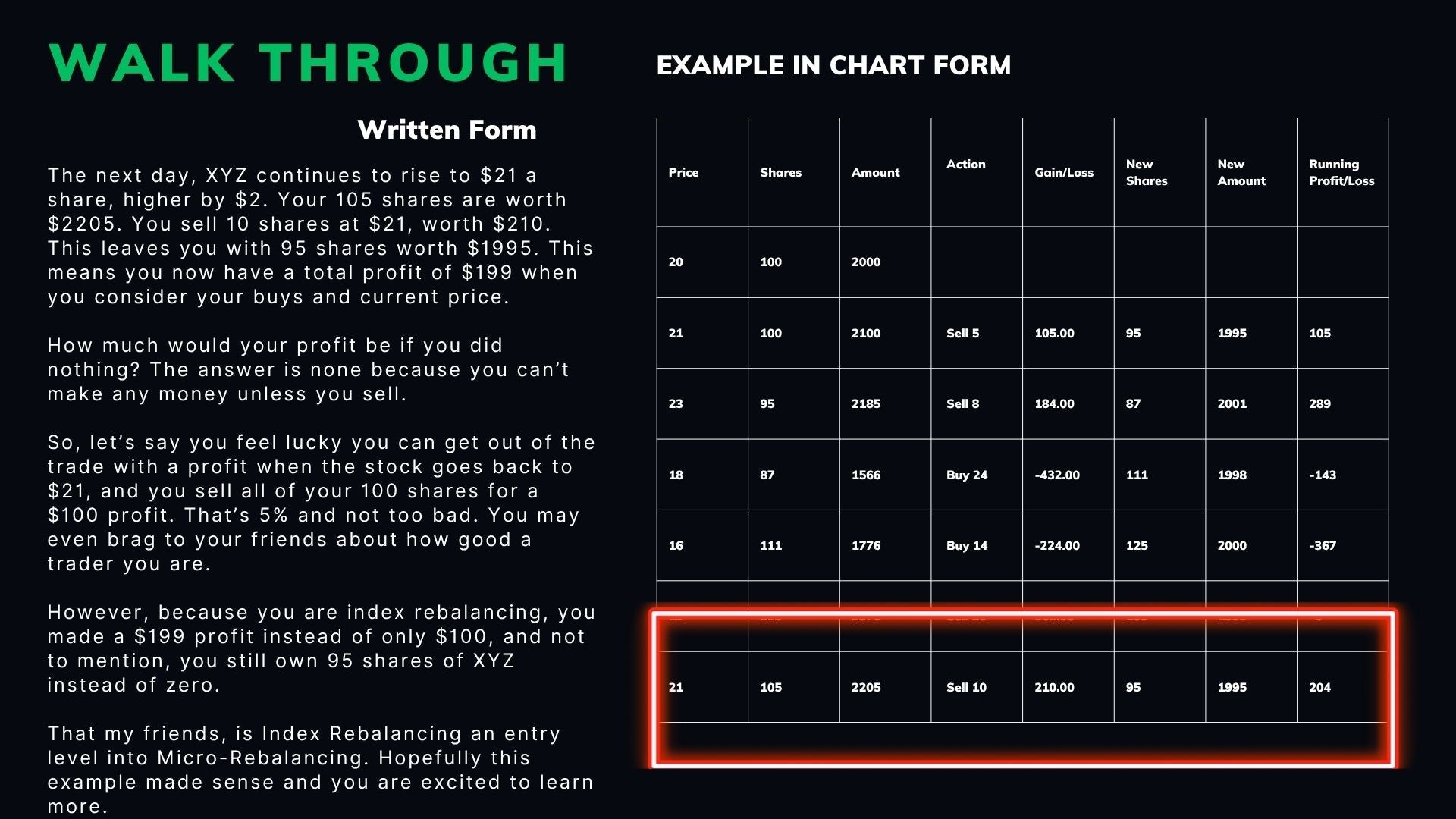 Index Rebalancing: The Smarter Way to Invest in ETFs Index Rebalancing