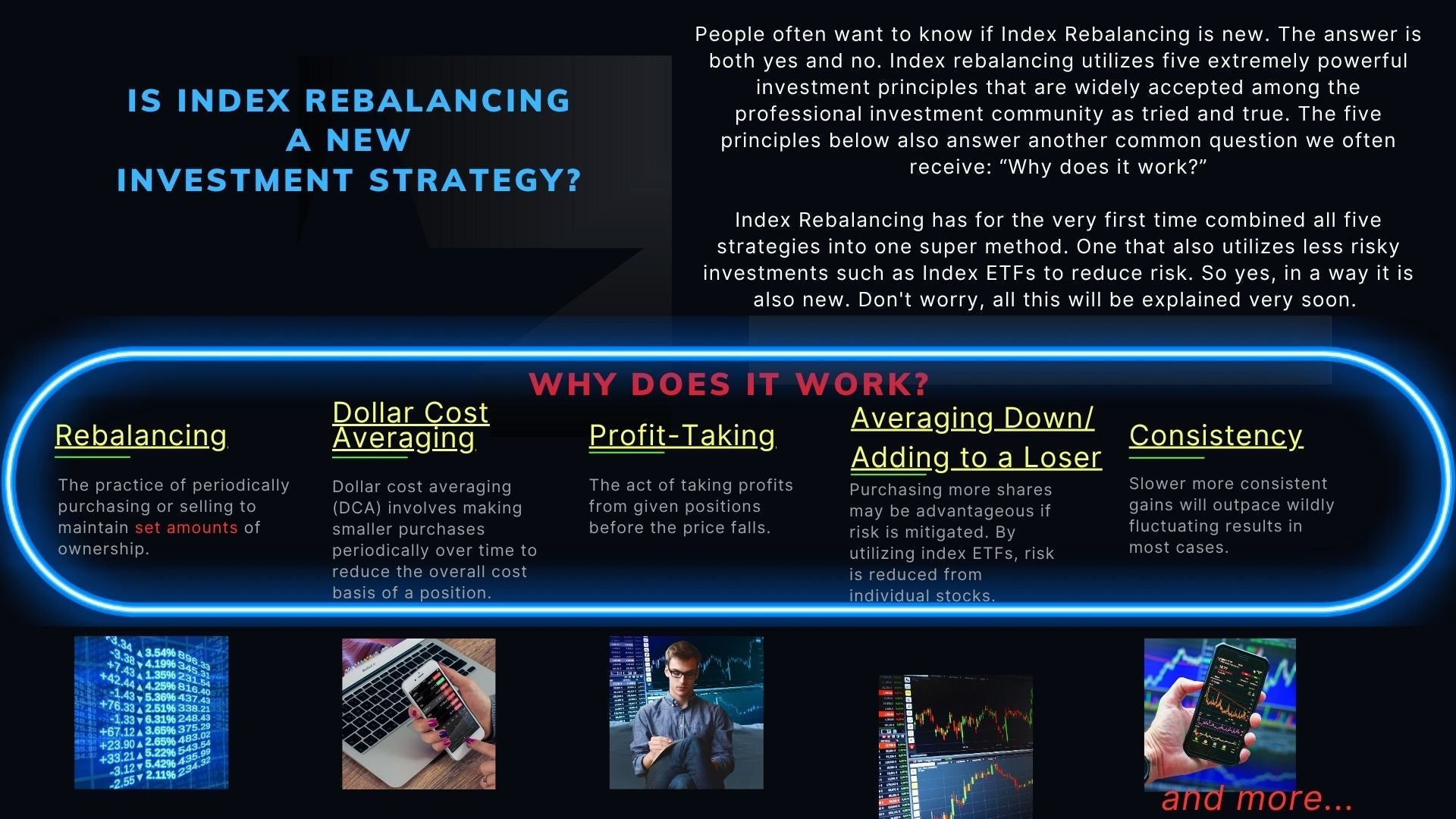 Index Rebalancing: The Smarter Way to Invest in ETFs Index Rebalancing