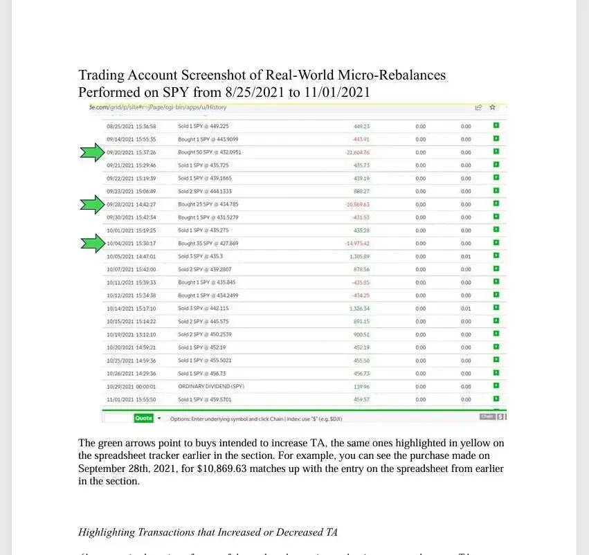 Standard Edition - The Art of the Micro-Rebalance: The New Financial Frontier Index Rebalancing