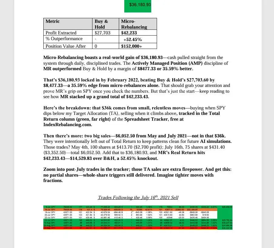 Standard Edition - The Art of the Micro-Rebalance: The New Financial Frontier Index Rebalancing