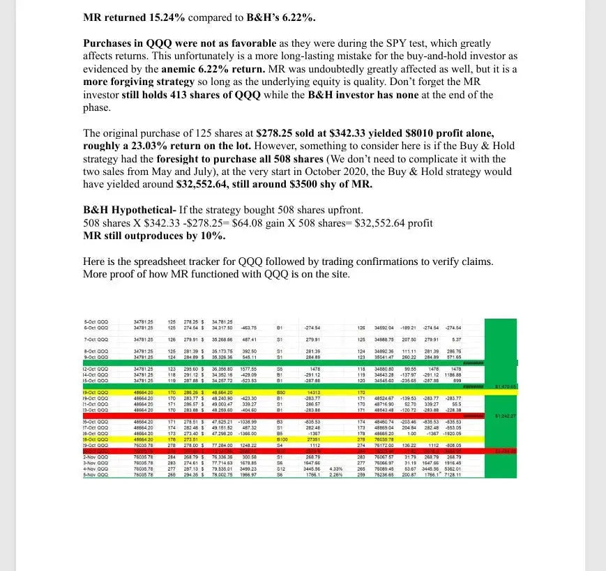 Standard Edition - The Art of the Micro-Rebalance: The New Financial Frontier Index Rebalancing