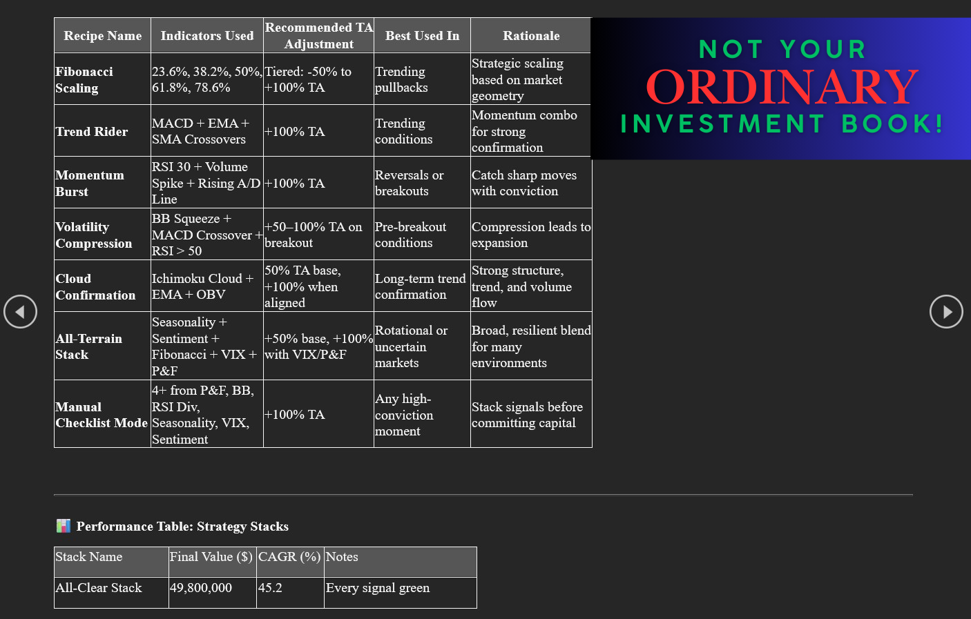 The Art of the Micro-Rebalance: The New Financial Frontier Index Rebalancing
