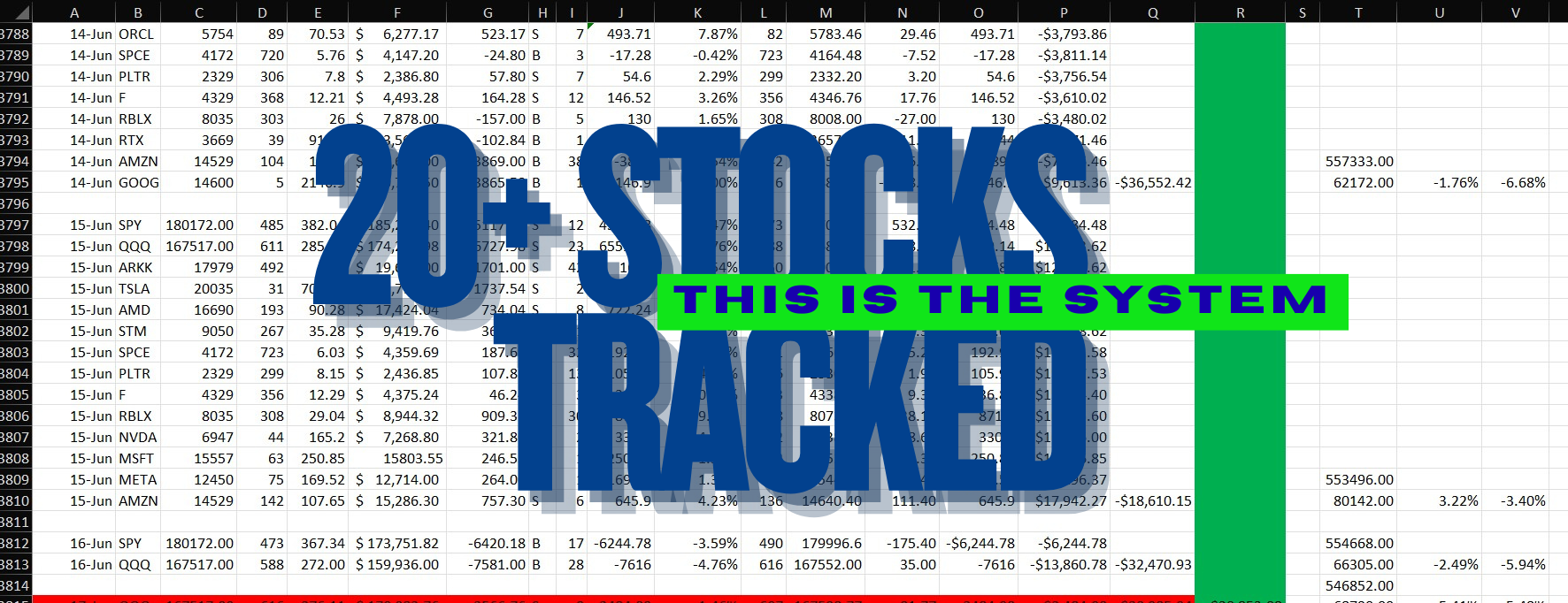The Art of the Micro-Rebalance: The New Financial Frontier Index Rebalancing