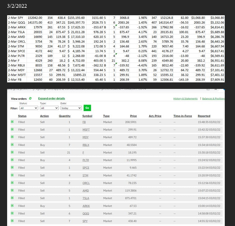 The Art of the Micro-Rebalance: The New Financial Frontier Index Rebalancing