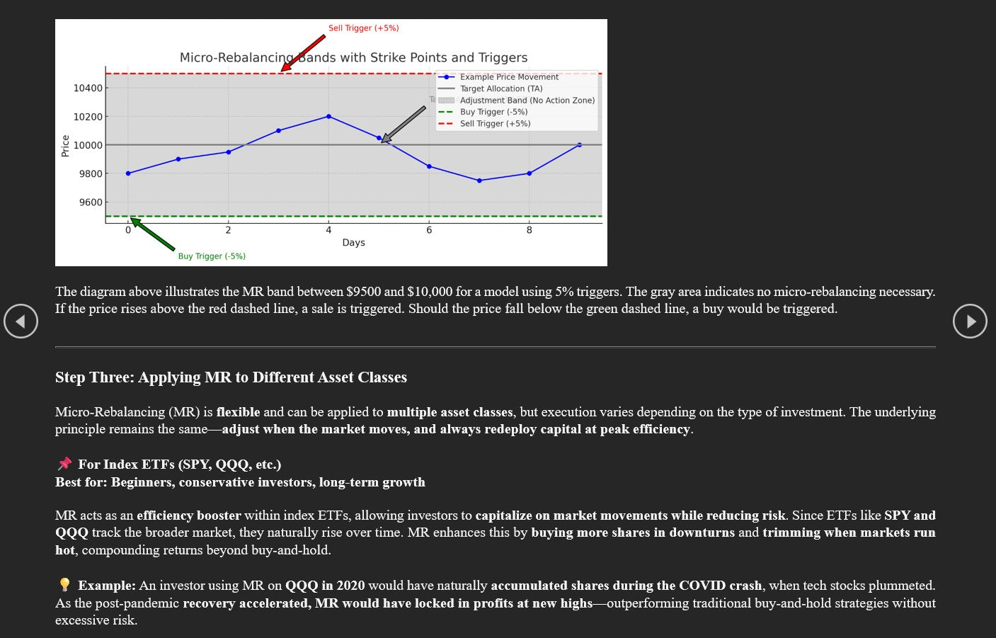 The Art of the Micro-Rebalance: The New Financial Frontier Index Rebalancing