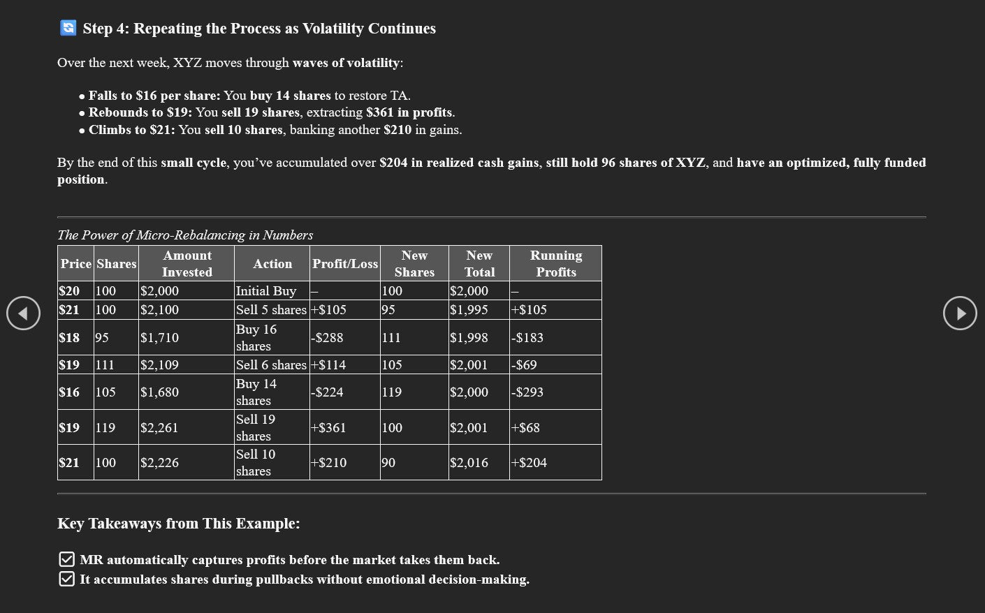 The Art of the Micro-Rebalance: The New Financial Frontier Index Rebalancing