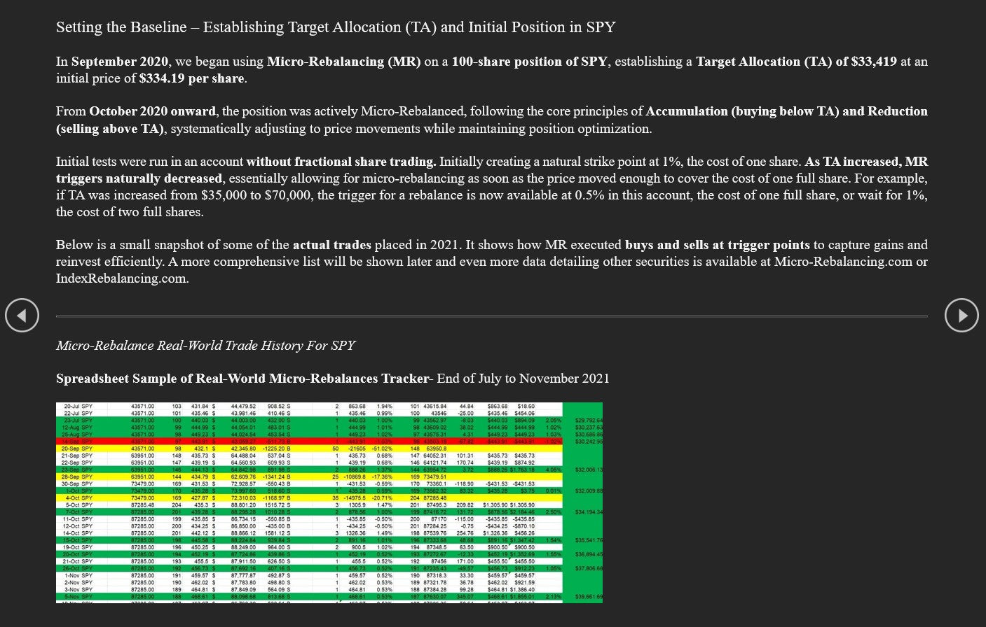 The Art of the Micro-Rebalance: The New Financial Frontier Index Rebalancing