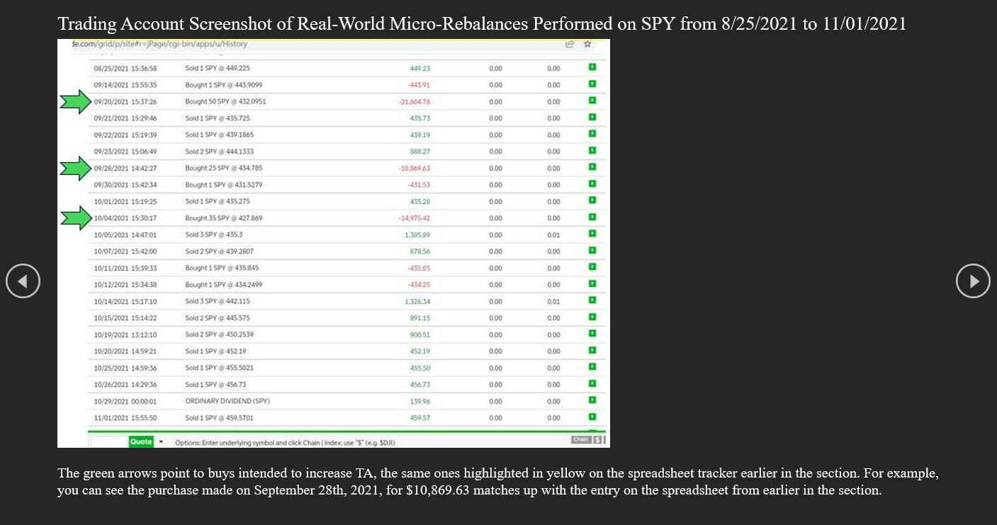 The Art of the Micro-Rebalance: The New Financial Frontier Index Rebalancing