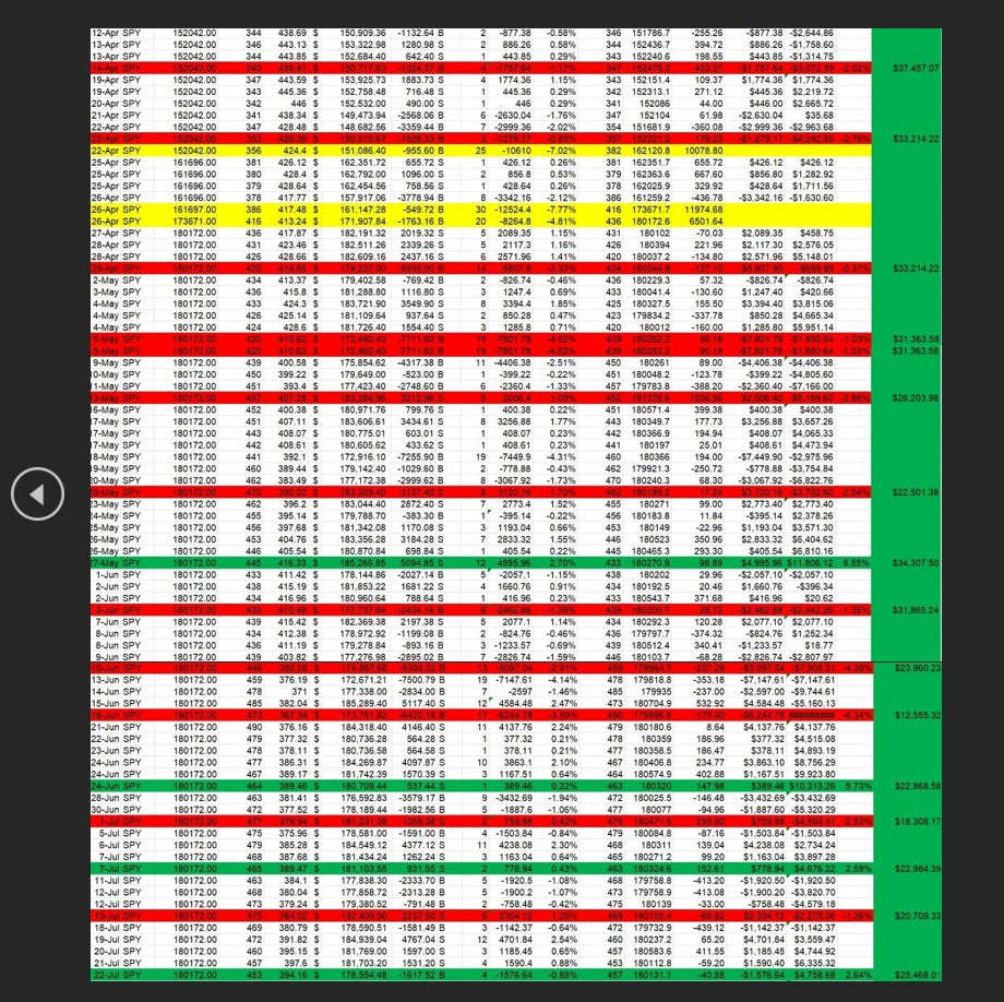 The Art of the Micro-Rebalance: The New Financial Frontier Index Rebalancing