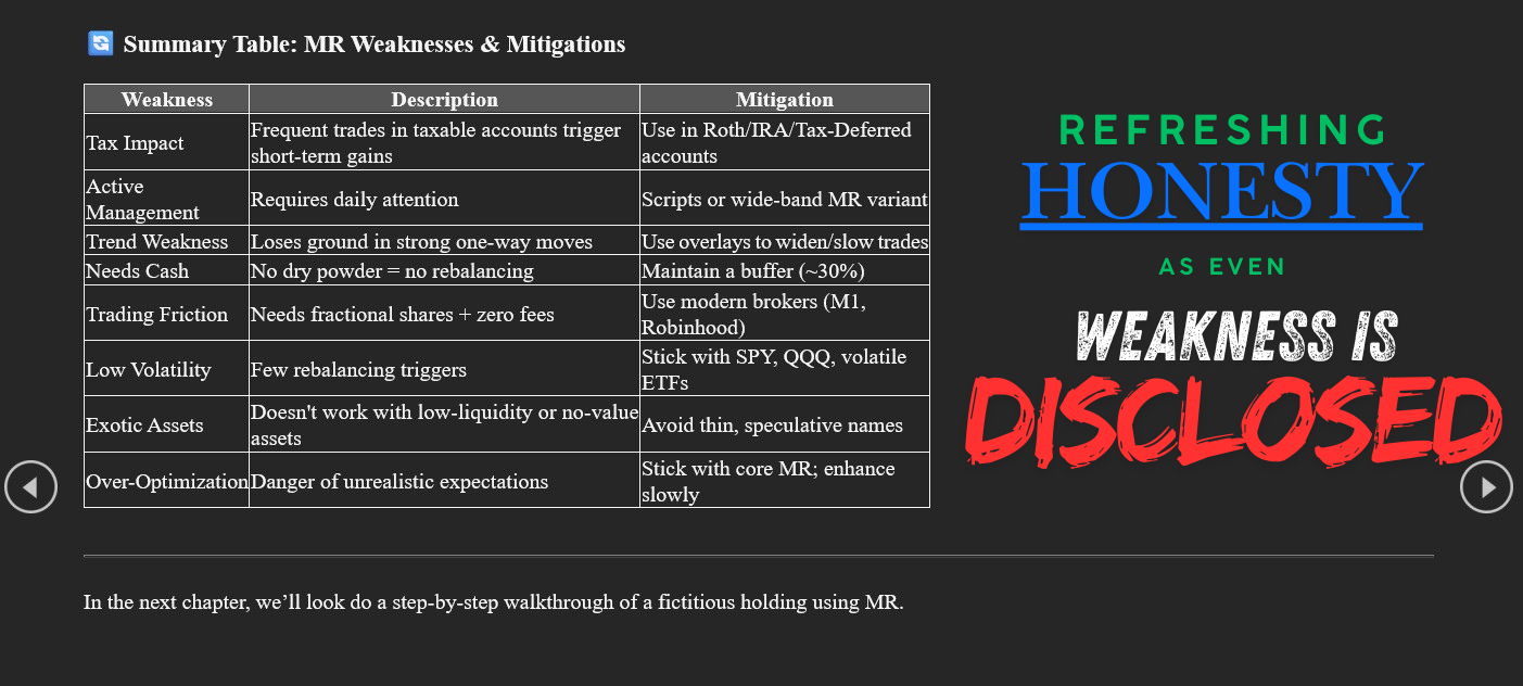 The Art of the Micro-Rebalance: The New Financial Frontier Index Rebalancing